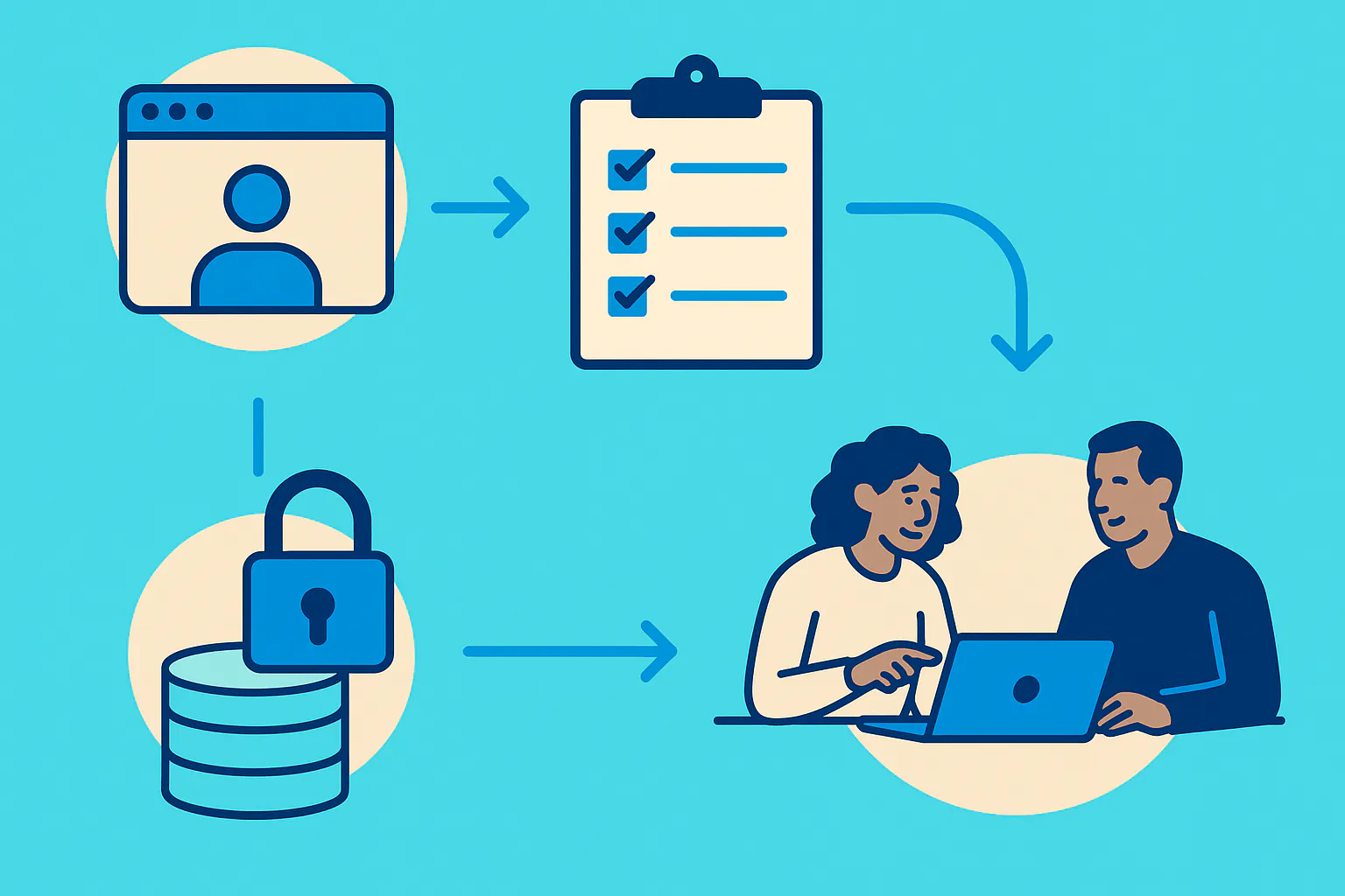 Conceptual workflow illustration for Data Privacy Best Practices for Small Community Organisations.